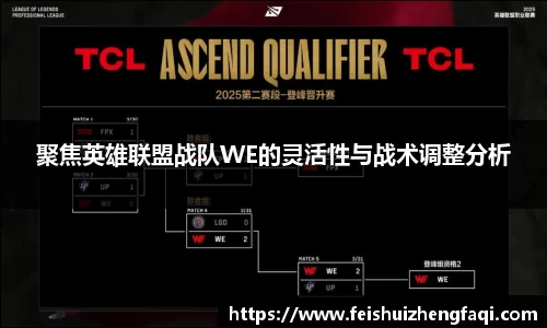 聚焦英雄联盟战队WE的灵活性与战术调整分析